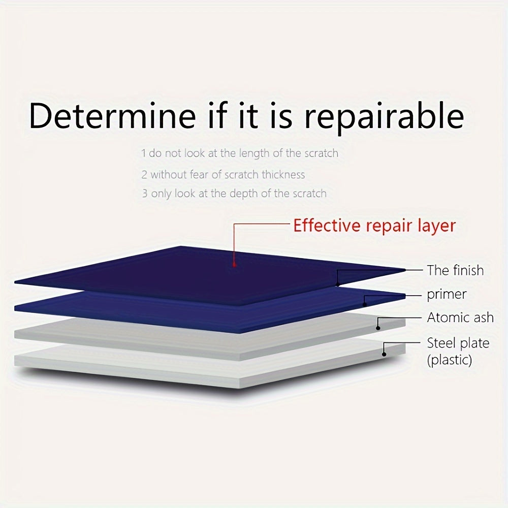 Ткань для удаления царапин для автомобилей и поверхностей, упаковка 1 шт., ремонт мелких царапин