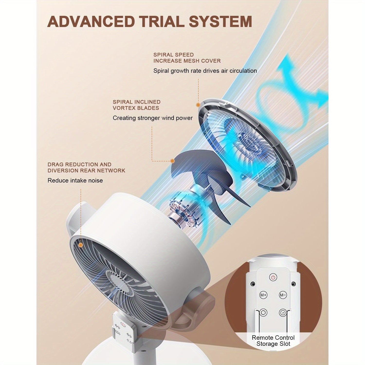Air Circulation Fan 5 Speeds Remote Control Adjustable Height 8 Timers White