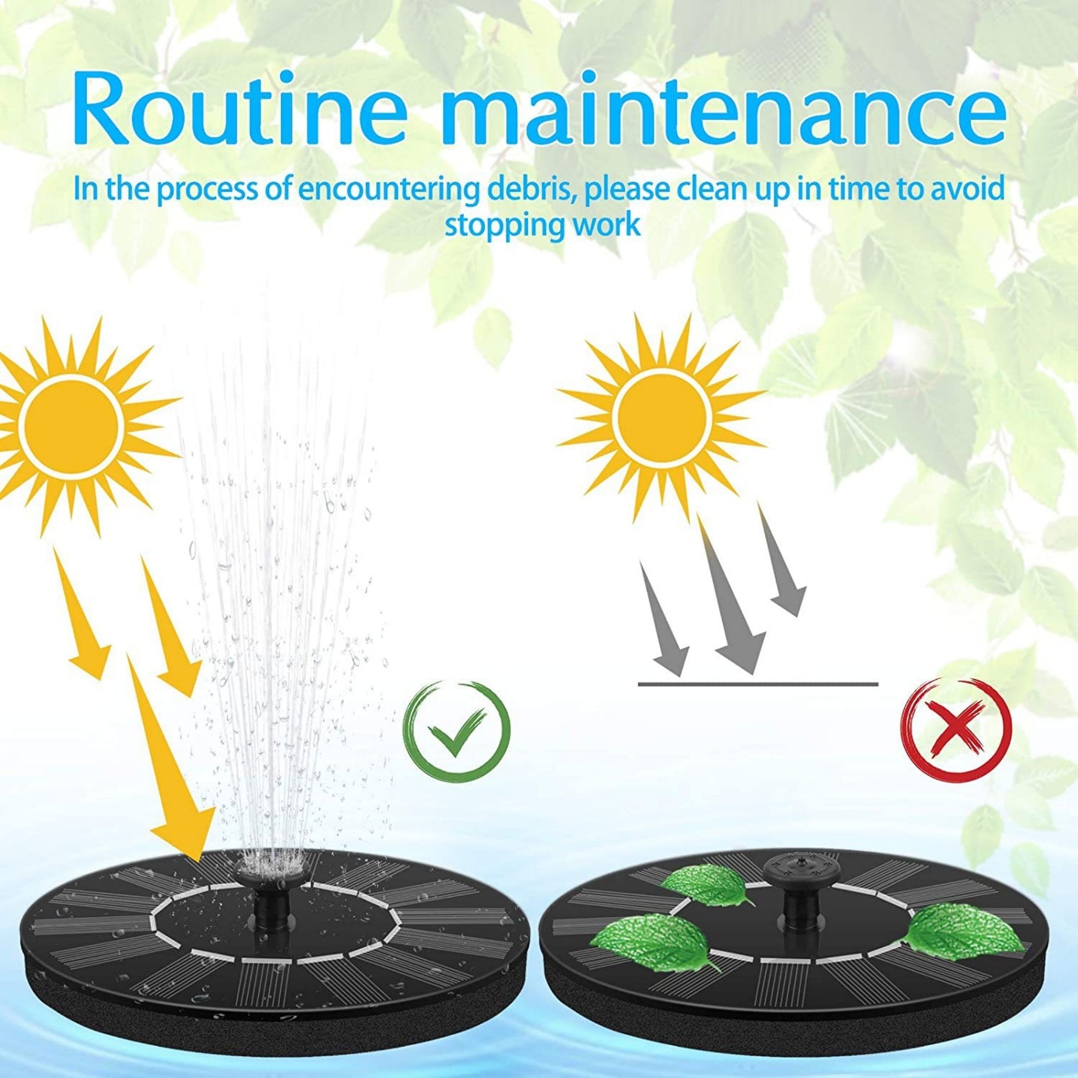 Solar Powered Water Fountain Pump for Pond Pool Bird Bath Plastic Eco-Friendly