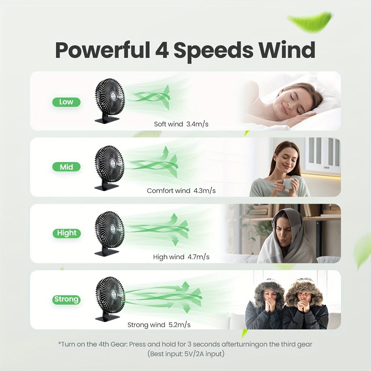 Черный USB-вентилятор для стола с 3 скоростями, регулируемым вращением, компактный настольный вентилятор 19 см