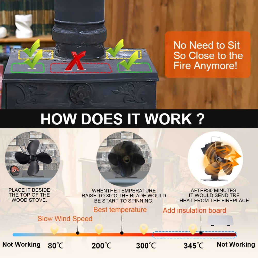 Aluminum Fireplace Fan with 4 Blades for Efficient Heat Distribution, High-Speed Blower