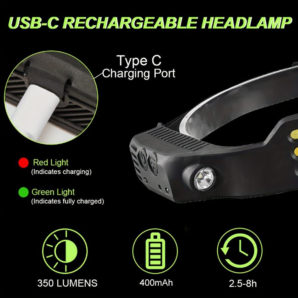 Rechargeable Motion Sensor LED Headlamp for Camping Running Fishing Hiking