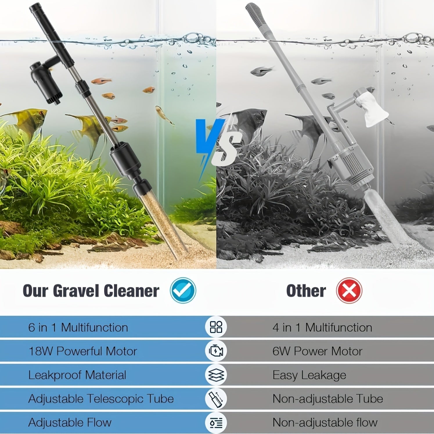 European Standard Aquarium Cleaning Tools Electric Water Changers Pumps Siphons Sand Washers