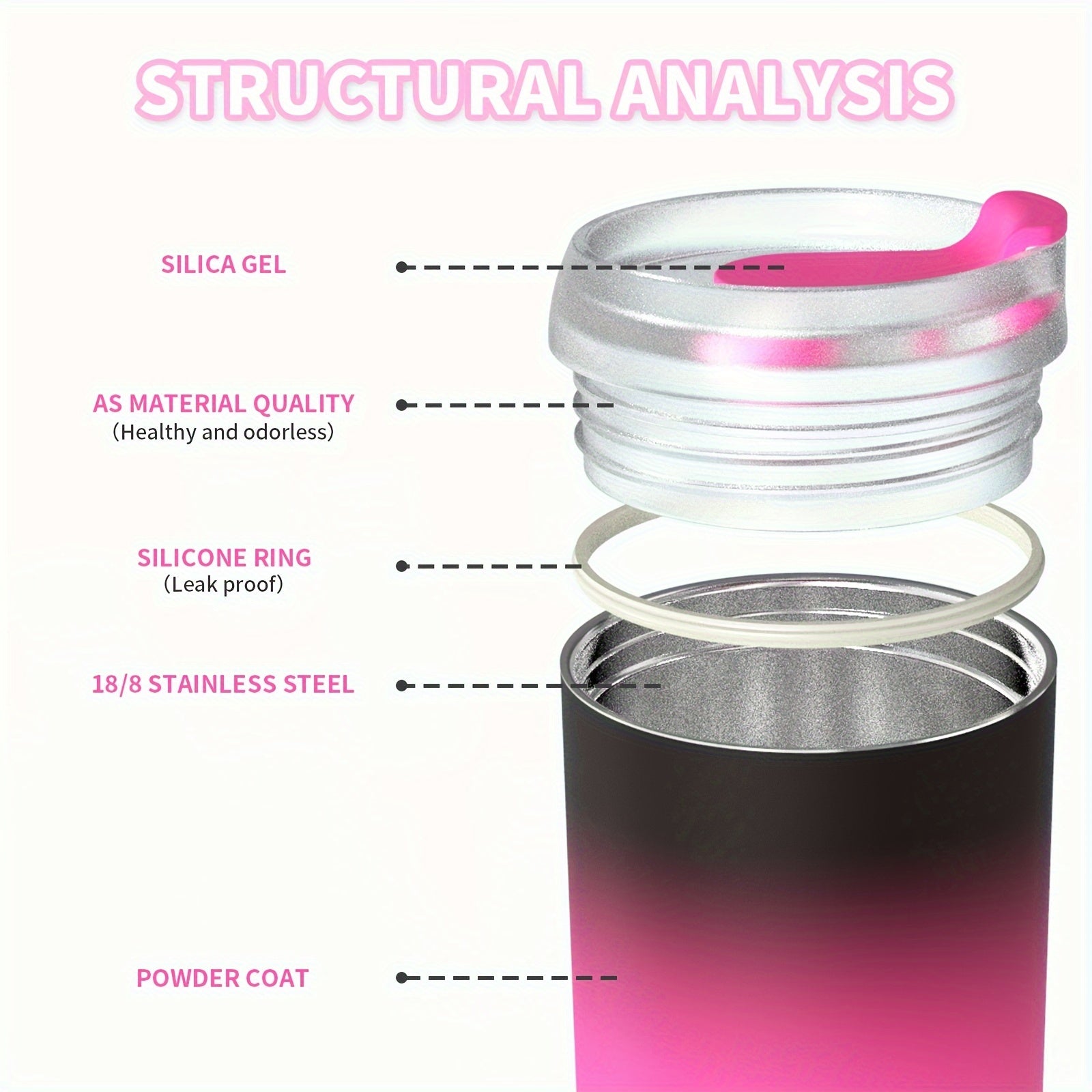13.5 унций (400 мл) нержавеющая сталь термокружка с герметичной крышкой для горячих и холодных напитков. Без BPA, можно мыть в посудомоечной машине.