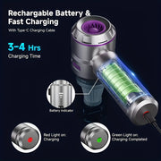 Portable Wireless Handheld Car Vacuum Cleaner with Large Suction for Home Office Camping