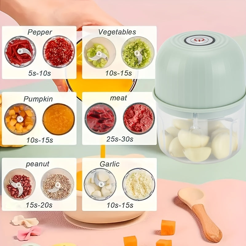 Portable Mini Food Chopper, Rechargeable, 3 Stainless Steel Blades, Wireless Kitchen Mixer