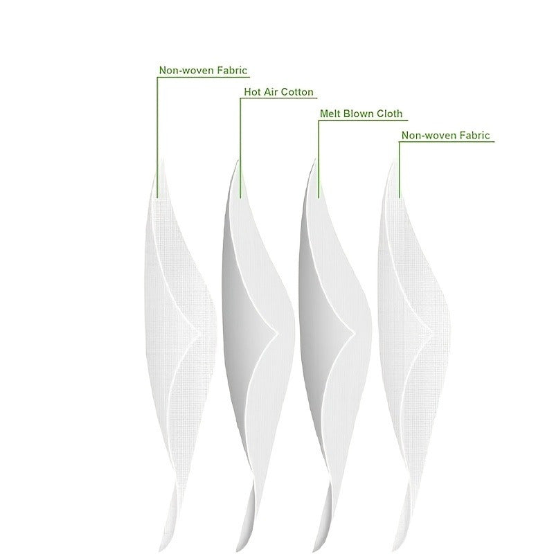 Reusable HEPA Dust Brushes for Robot Vacuum Cleaners, Washable, Dust Seal Technology