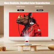 Smart 4K Video Projector with Touchscreen, 1080P, WiFi 6, Autofocus