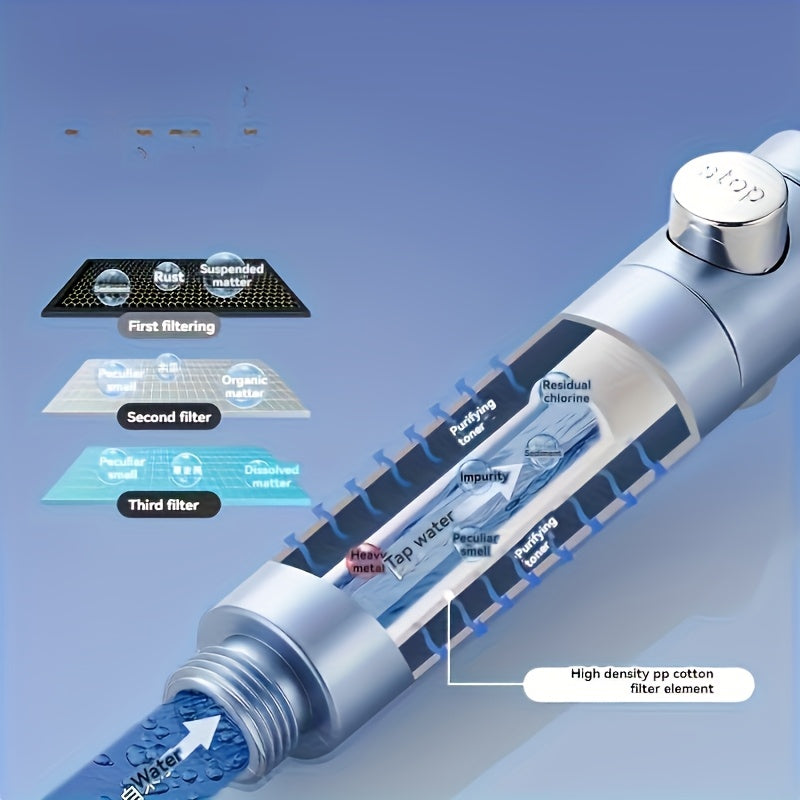 5-Mode sozlanadigan qo‘l showerhead filtri bilan, polish qilingan yakuniy qoplama, butun tanani his qilish