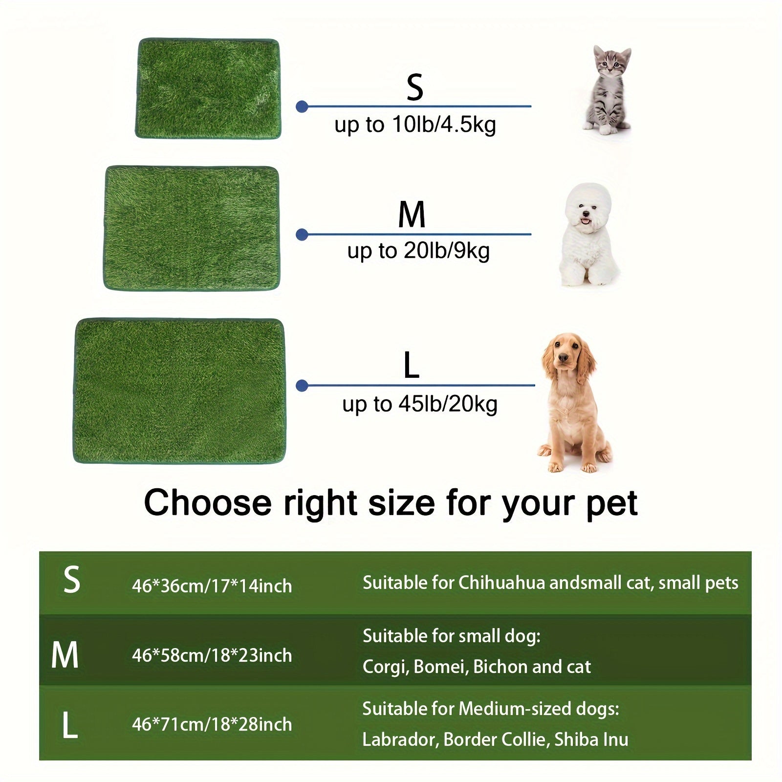 Reusable Dog Grass Mat for Training Odor-Control Artificial Lawn Non-Slip Indoor Outdoor