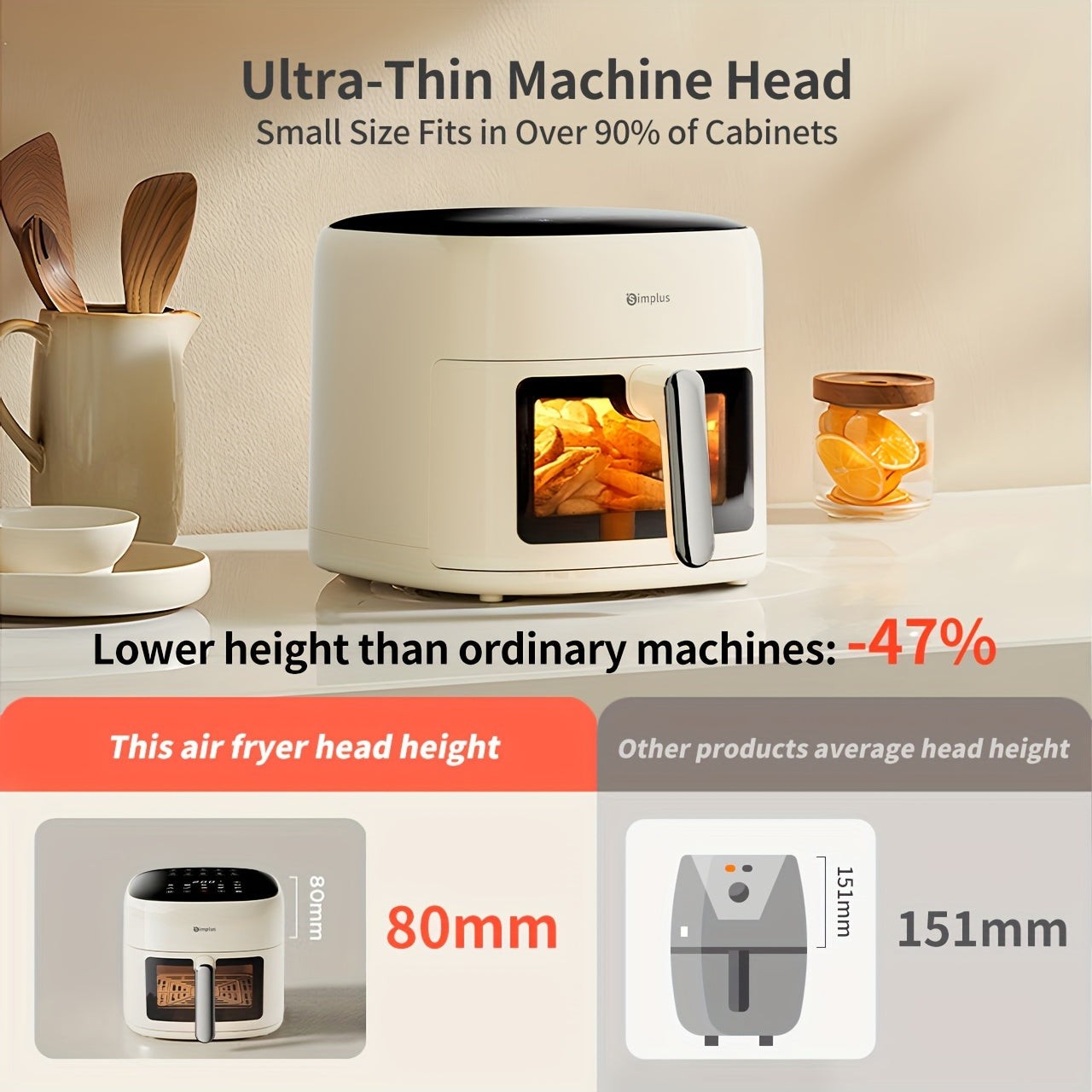 5-8 киши учун катта 6L ҳажмли ҳаво фритюрлари, осон сақлаш учун компакт ҳажмда. Хусусиятлар: 10 дона ҳаво фритюрлари қоғозлари, визуал пичириқ ойнаси, голографик LCD тиғиз экран, 10 ўрнатилган олдиндан белгиланган меню.