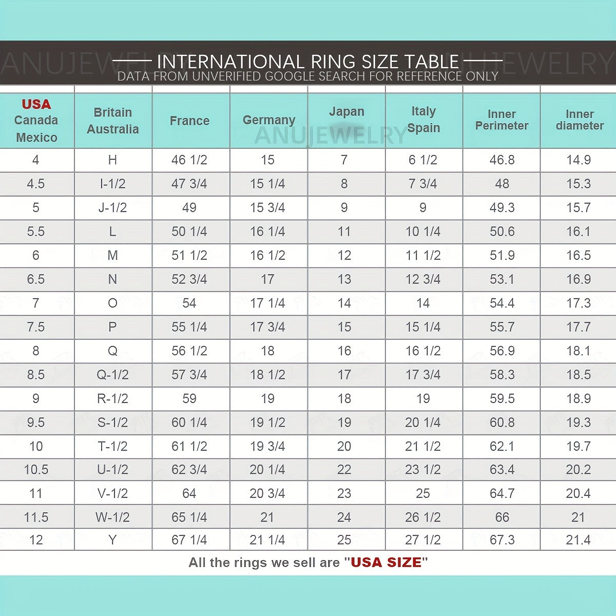 Women's Sterling Silver Wedding Anniversary Ring with 3CT Moissanite 7x9mm