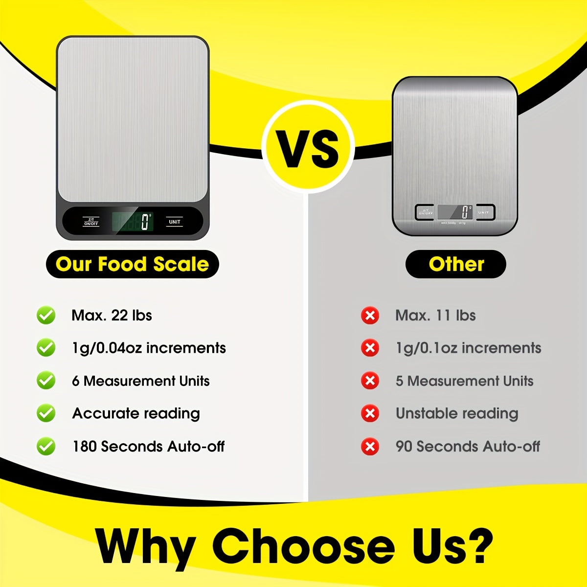 Black Food Scale 22lb/10kg with Precise Graduation for Baking Cooking and Weight Loss