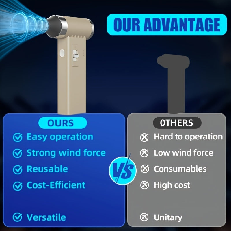 Portable Handheld Fan with High-Speed Brushless Motor and Strong Dust Removal