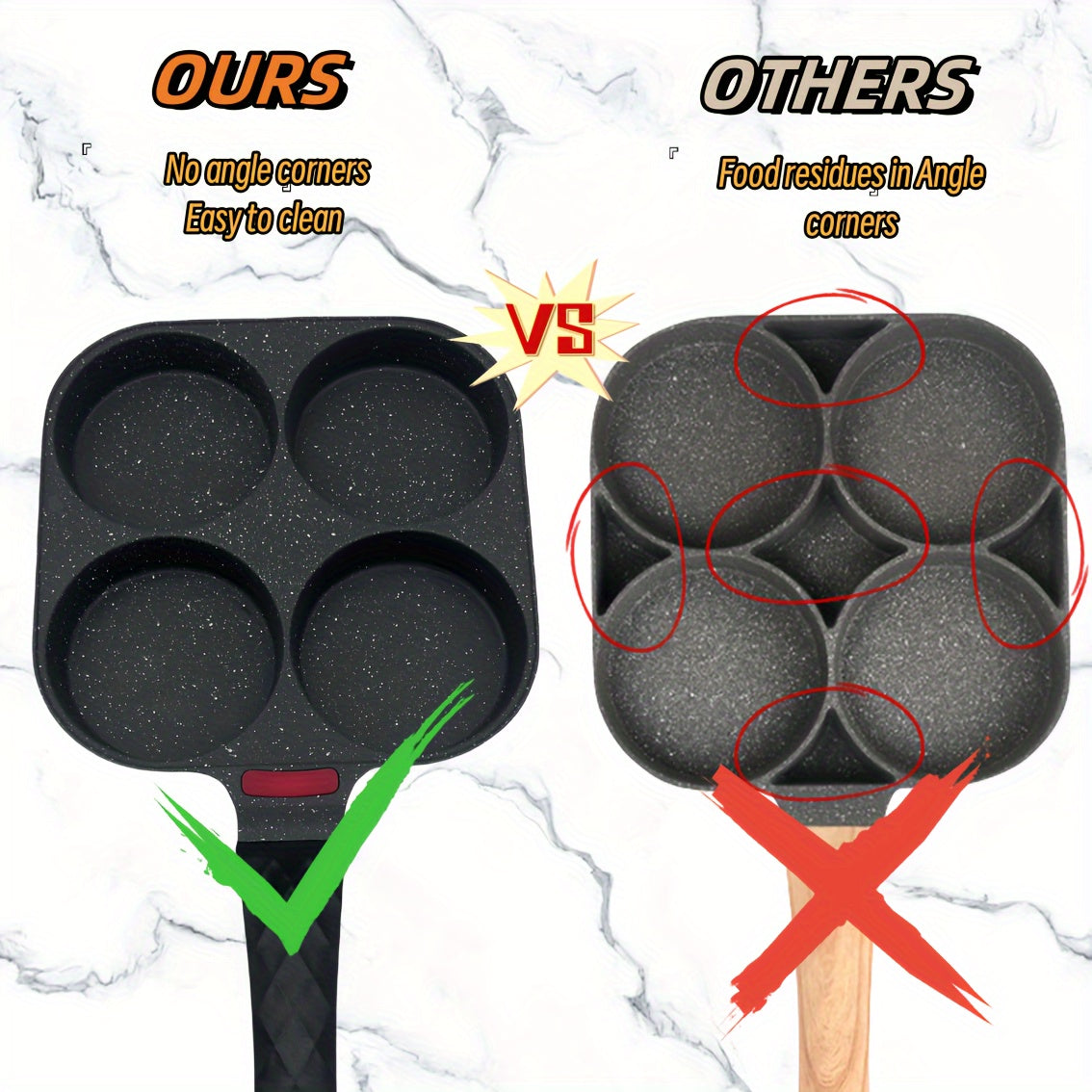 Nonstick 4-Cup Egg Pan Granite Nonstick Skillet for Eggs Pancakes Crepes Gas and Induction Stoves