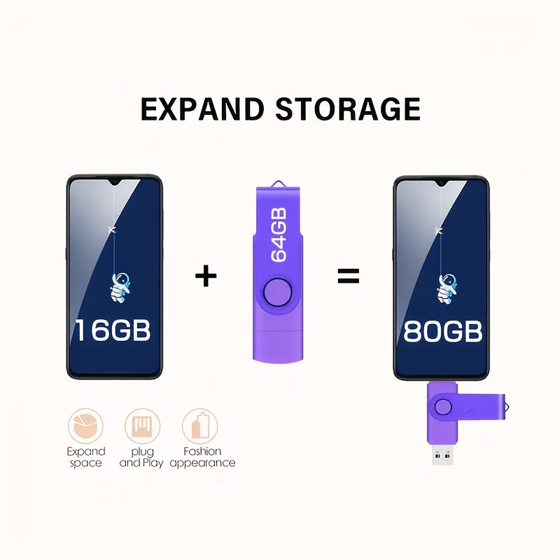 High-Speed USB Type-C Flash Drive 16GB 60GB 100GB OTG Compatible Metal Shell