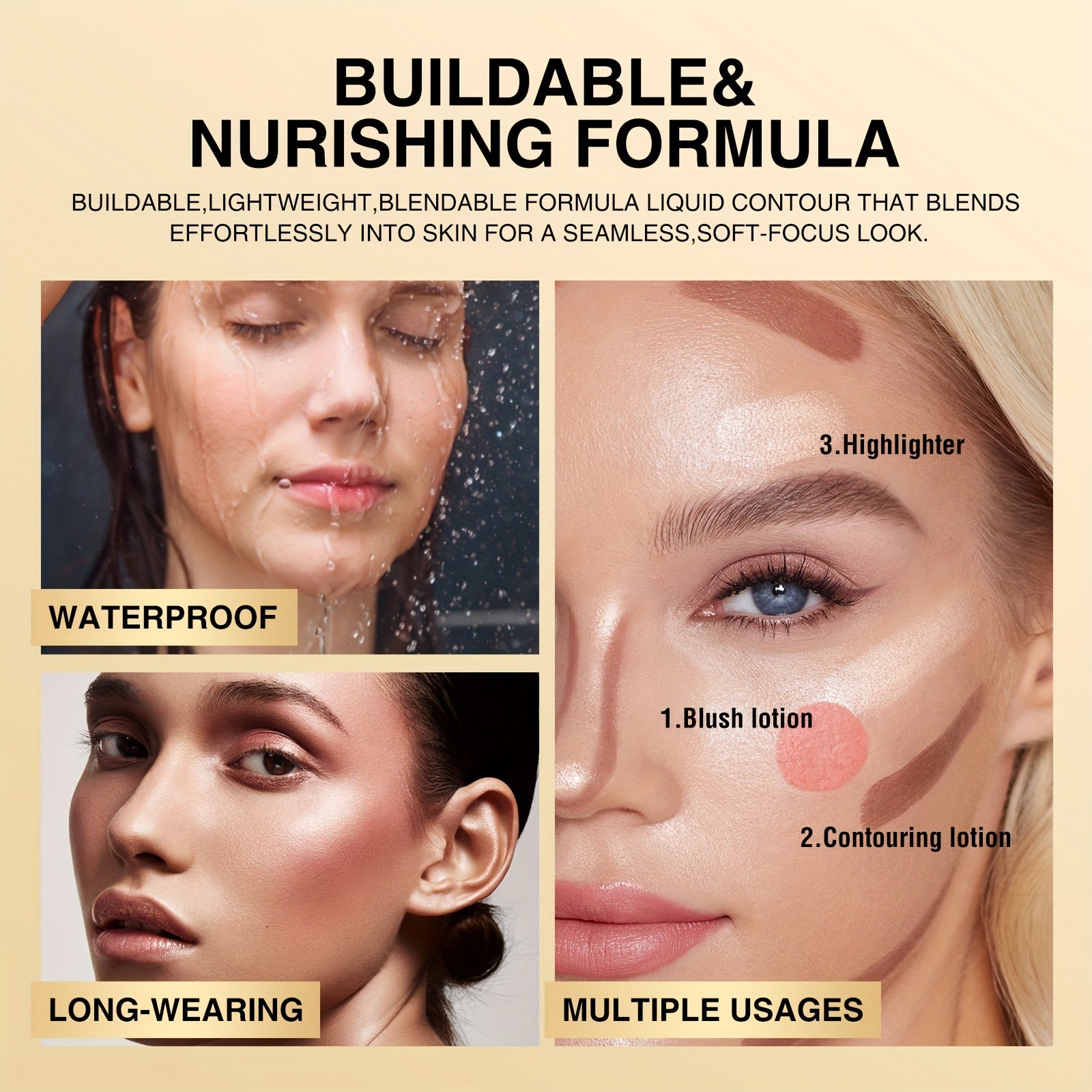 Многофункциональный жидкий контурирующий румяна-хайлайтер-консилер для лица и тела 0.63oz