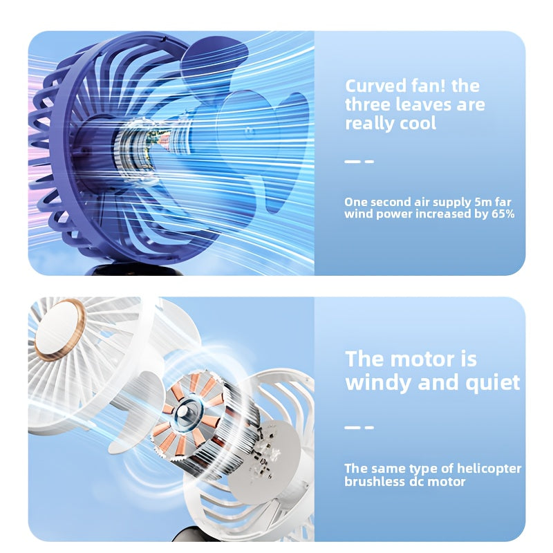 Rechargeable Portable Neck Fan with 5 Speeds Digital Display 90° Adjustable Base Purple Black