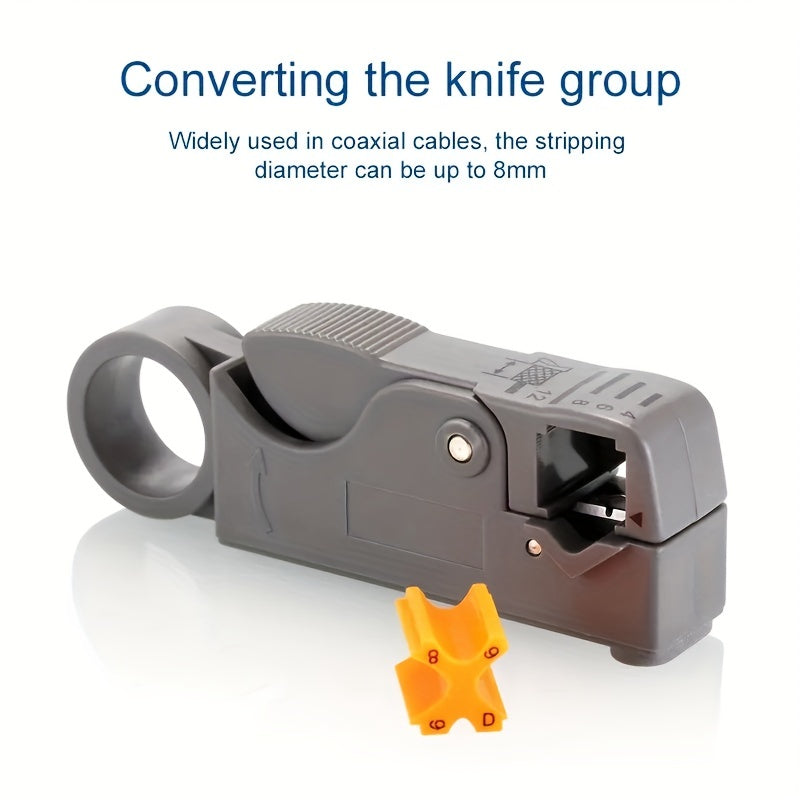 Ko‘p funksiyali koaksial kabel va simlar uchun kesish asbobi