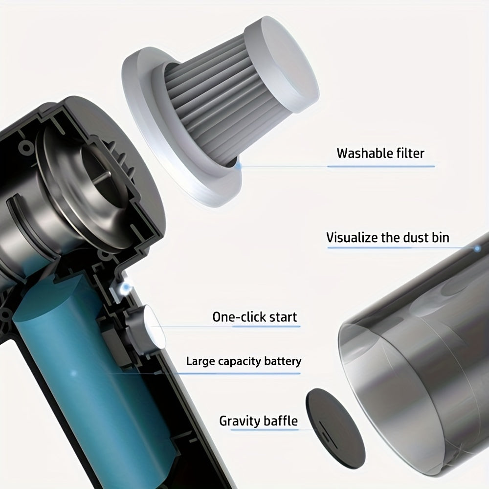 Ручной автомобильный пылесос на литий-ионной батарее, портативный мини-сосущий