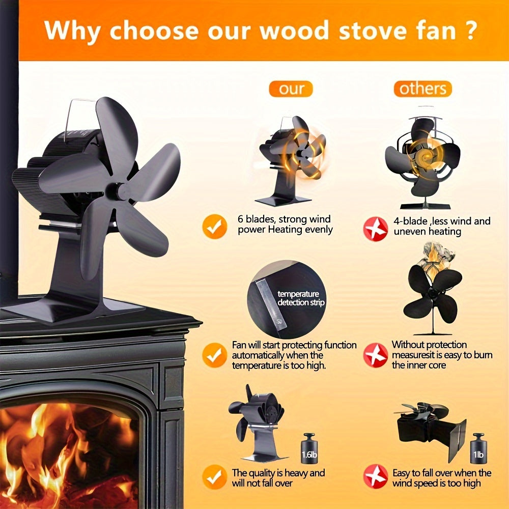 Portable Heat Powered Fireplace Fan in Multiple Colors for Warming or Cooling