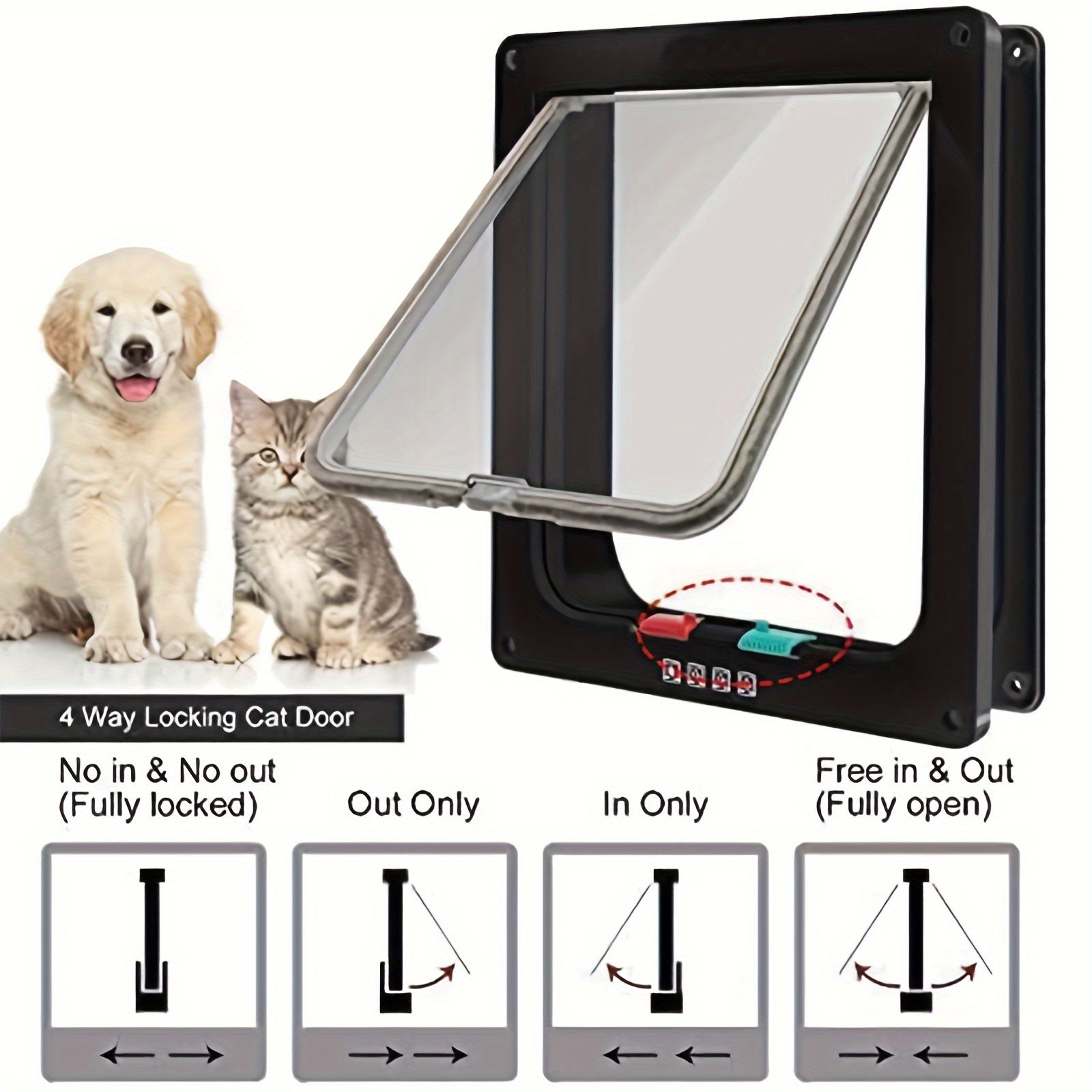 4-Way Locking Pet Door for Dogs and Cats Weatherproof Insulated ABS Durable Flap Easy Install