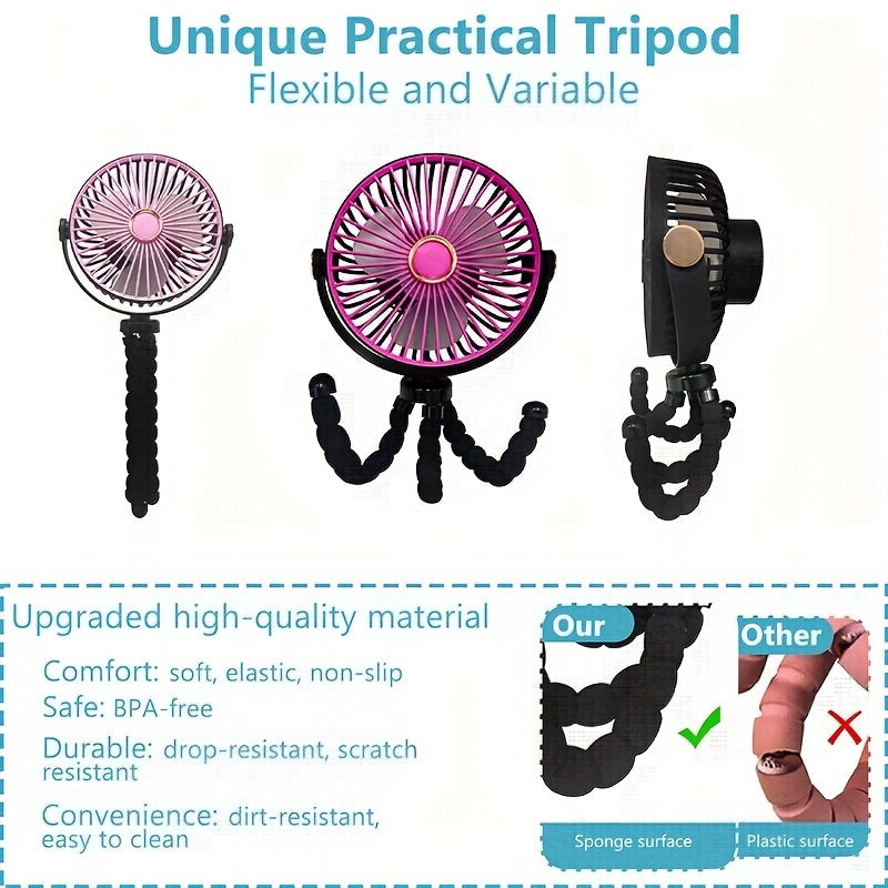Portable Handheld Fan with Adjustable Tripod, 5-Speed, USB Rechargeable, Compact Folding Design