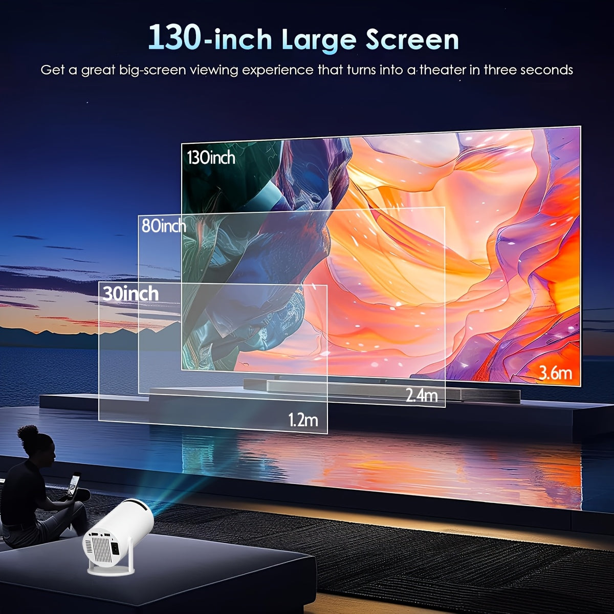 Mini 4K Projector Home Theater Wireless Bluetooth HD 220V 15000 Lumens