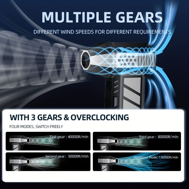 Портативный ручной вентилятор с мотором 130 000 об/мин и корпусом из углеродного волокна с встроенным фонариком