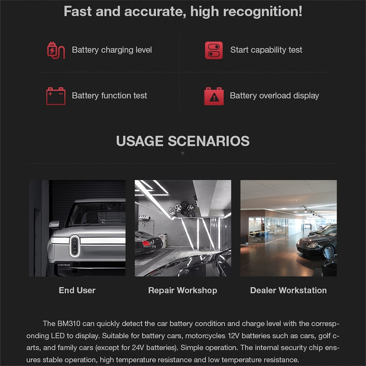 Digital 12V Car Battery Tester Alternator Tester with LED Display for Cars and Motorcycles