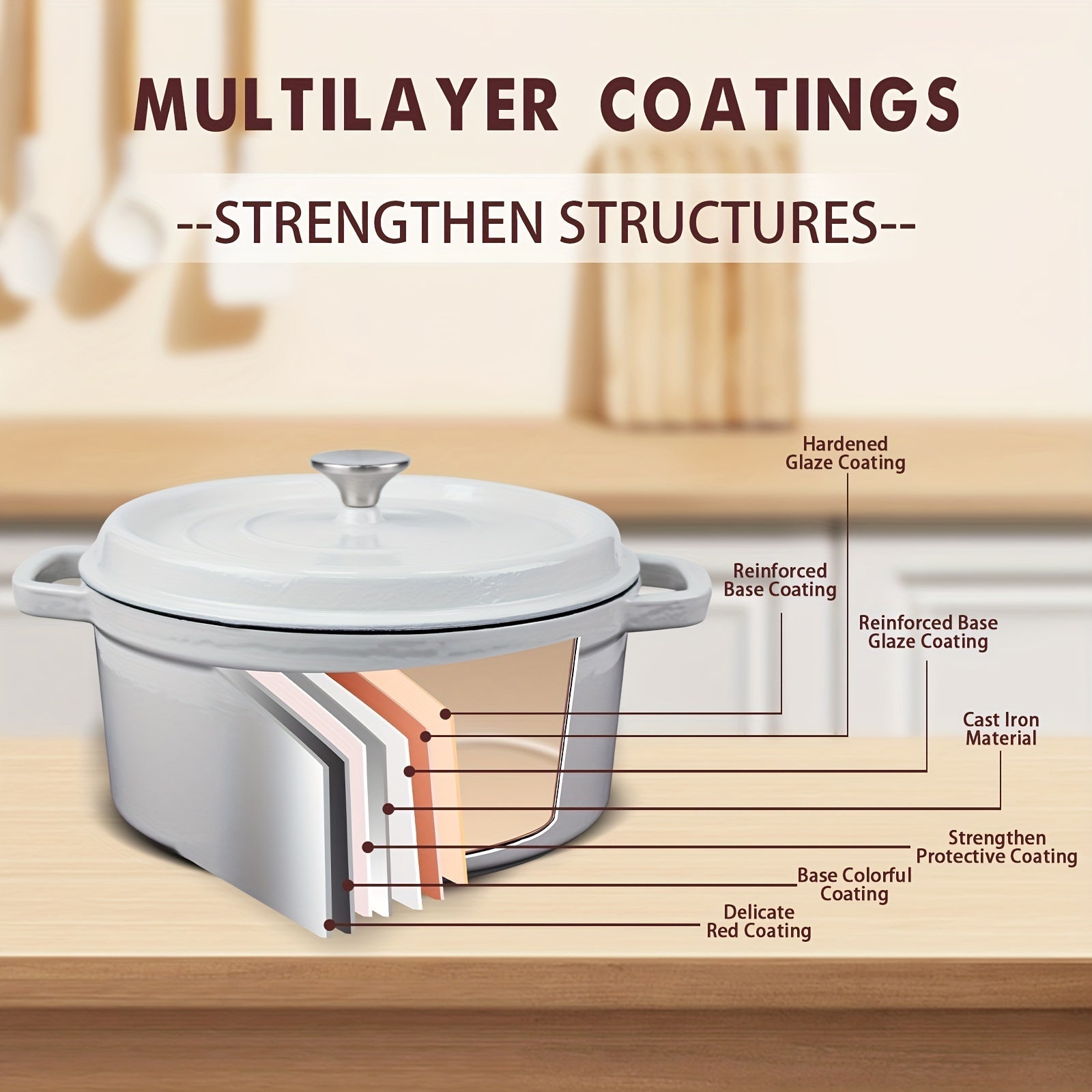 24cm Enameled Cast Iron Dutch Oven White Kitchen Cookware