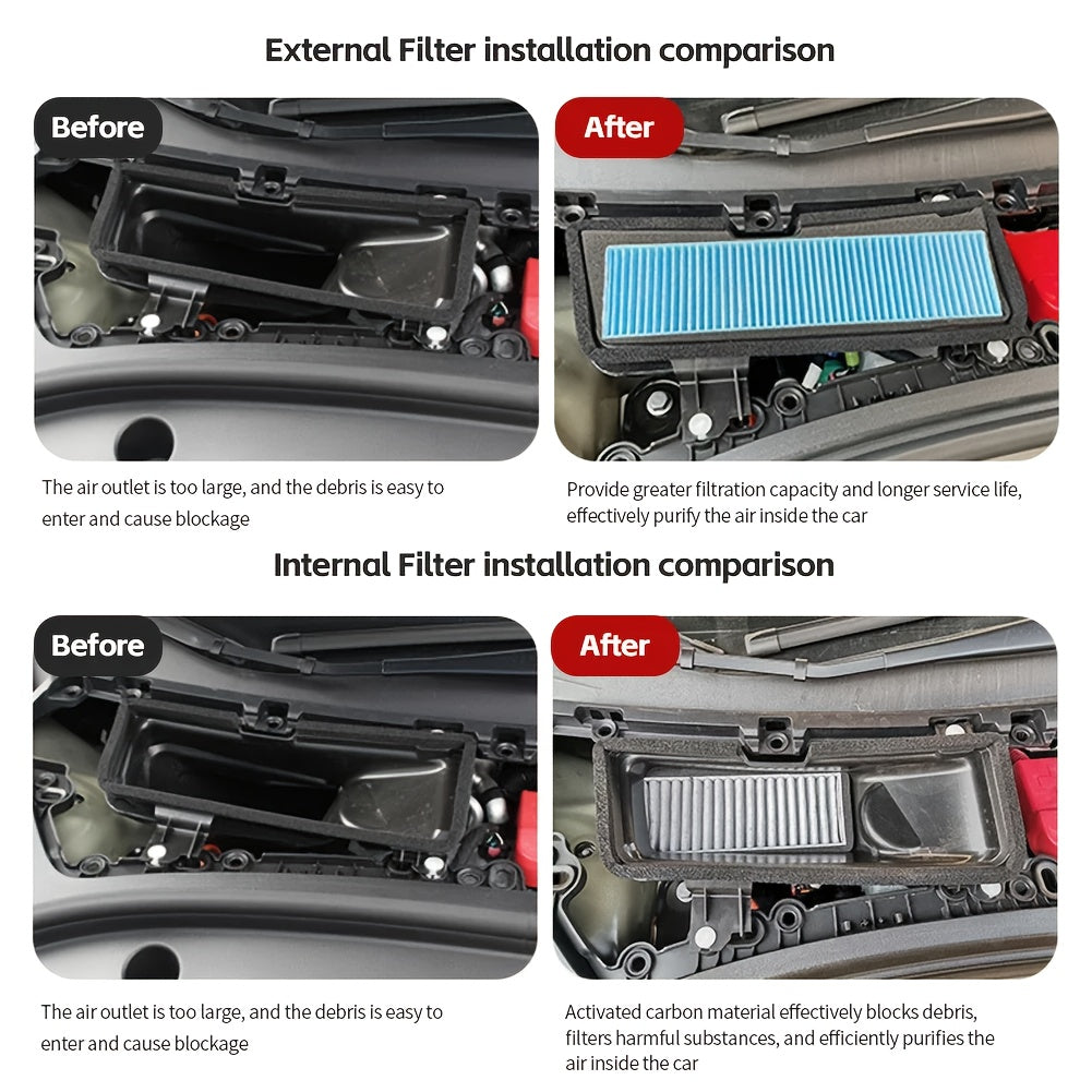Car Air Intake Filter Suitable for Tesla Model 3 Air Conditioning