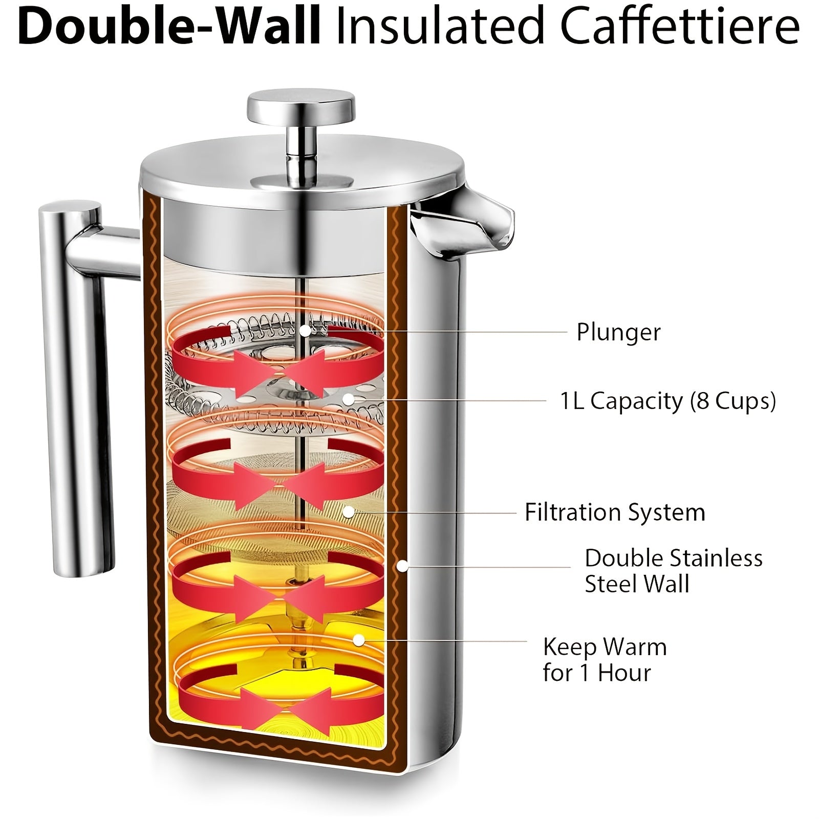 Stainless Steel French Press Coffee Maker Durable 34oz for Home Brewing