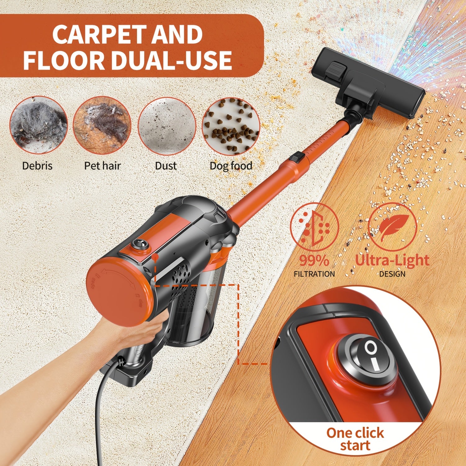 Qattiq va yog'och pollarga mo'ljallangan kuchli so'rish quvvatiga ega qo'l ushlovchi changyutgich. Jim ishlash, 600W, 70dB, tayoq shaklidagi dizayn, chang tozalash cho'tkasi, Evropa vilkasi, 3-5m sim, 0.4L xususiyatlariga ega.