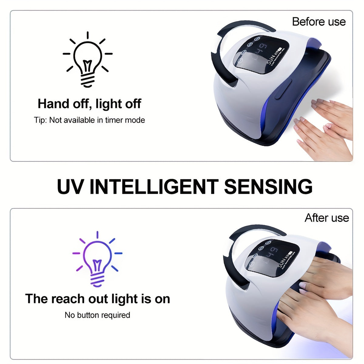 Nail Dryer with 72 LED Beads UV Gel Curing Lamp 4 Timer Settings for Salon Home Use