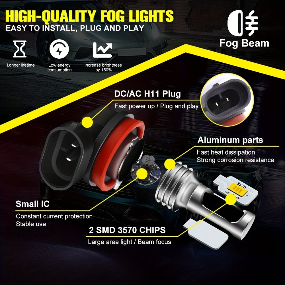 2 Pack LED Fog and Headlight Bulbs 6000K White Mini Quick Install