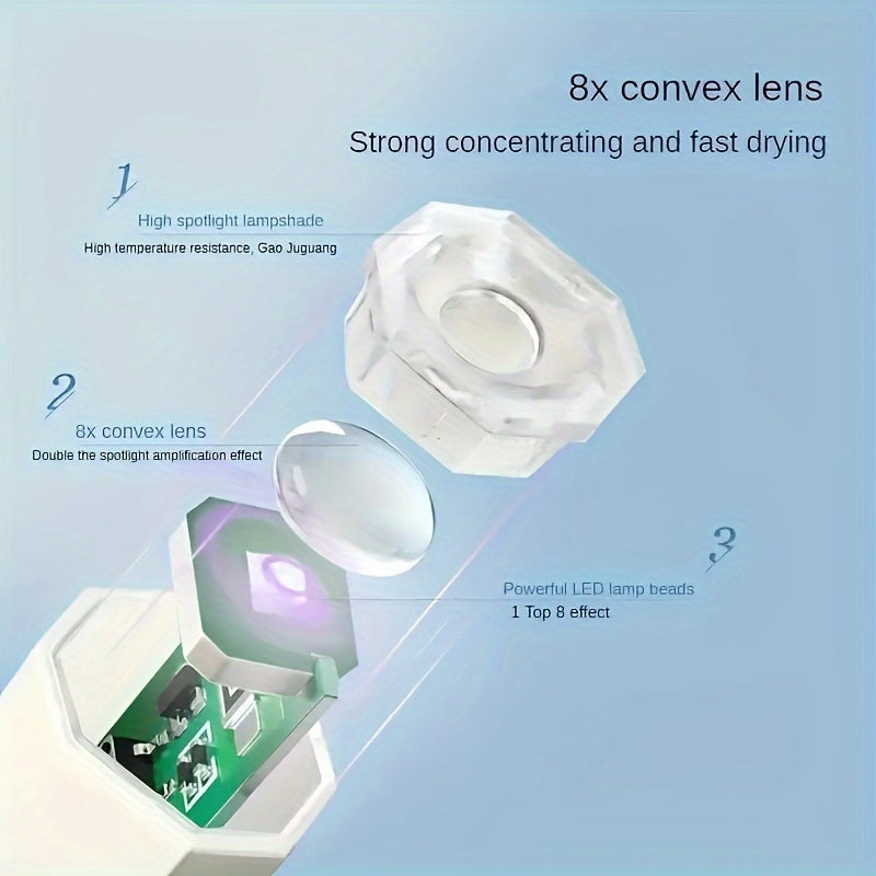 Mini USB LED Nail Dryer for Gel Polish Fast Curing Compact Portable Energy-Efficient