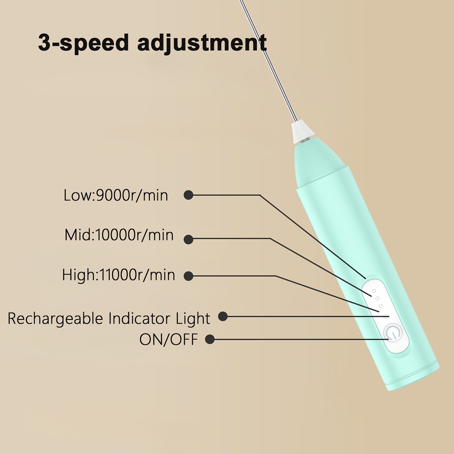 Электрический взбиватель для молока USB, перезаряжаемый, ручной, белый, с 3 уровнями пены