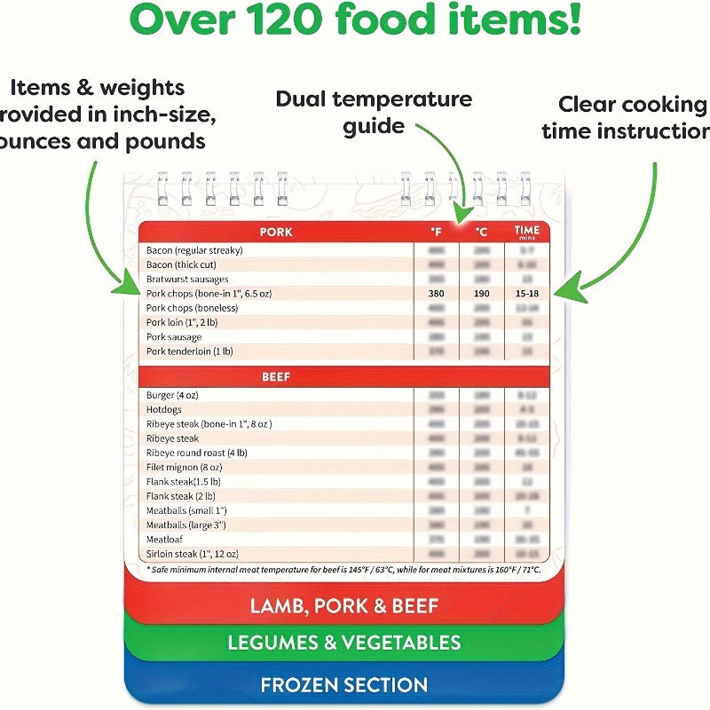 Havo fritüri pishirish bo'yicha qo'llanma, oziq-ovqat uchun magnit cheat sheetlar bilan harorat va vaqt sozlamalari