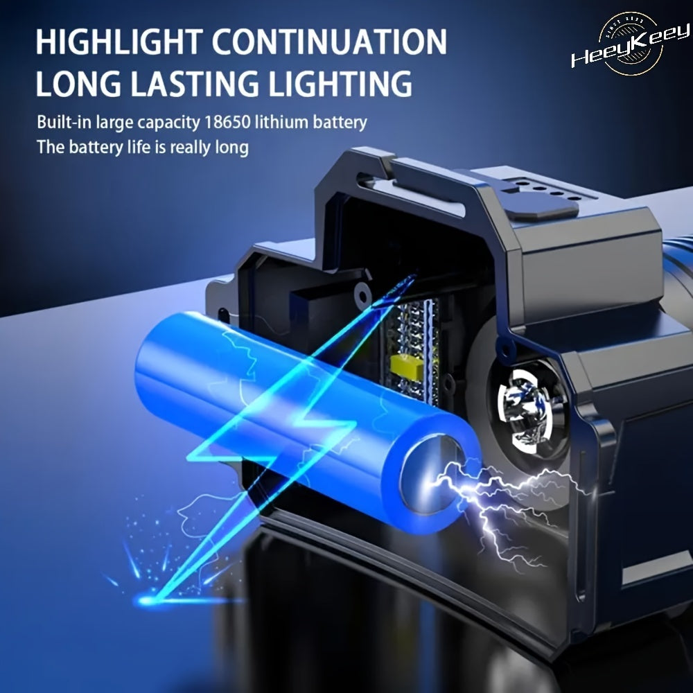 Rechargeable LED Headlamp with Infrared Sensor Zoom for Outdoor Activities