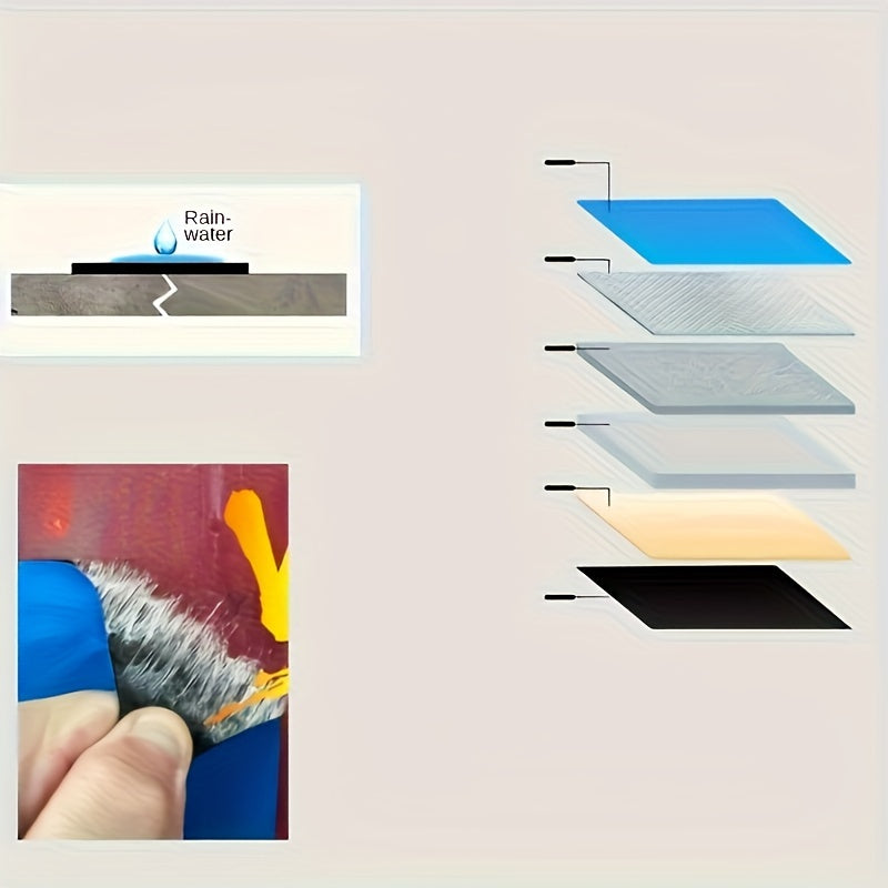 Leak Repair Coating for Metal Surfaces Rust Prevention Water Leak Sealant for Factory Roofs and Iron