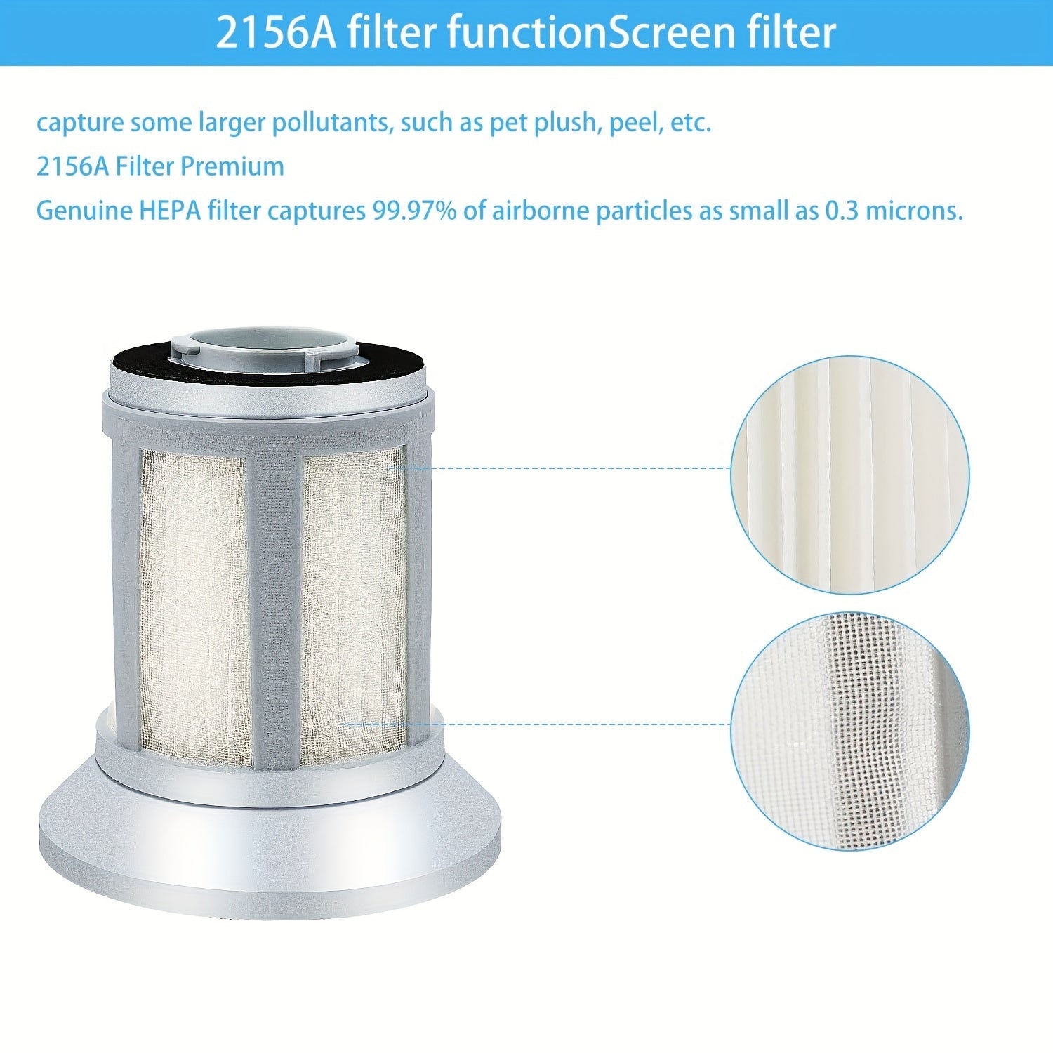 Replacement Filter for Zing Lightweight Vacuum Bagless Canisters 2156 Series