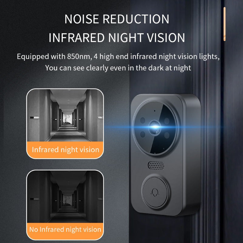 WiFi Video Doorbell with HD Display Two-Way Audio Night Vision Rechargeable Battery Wall Mount