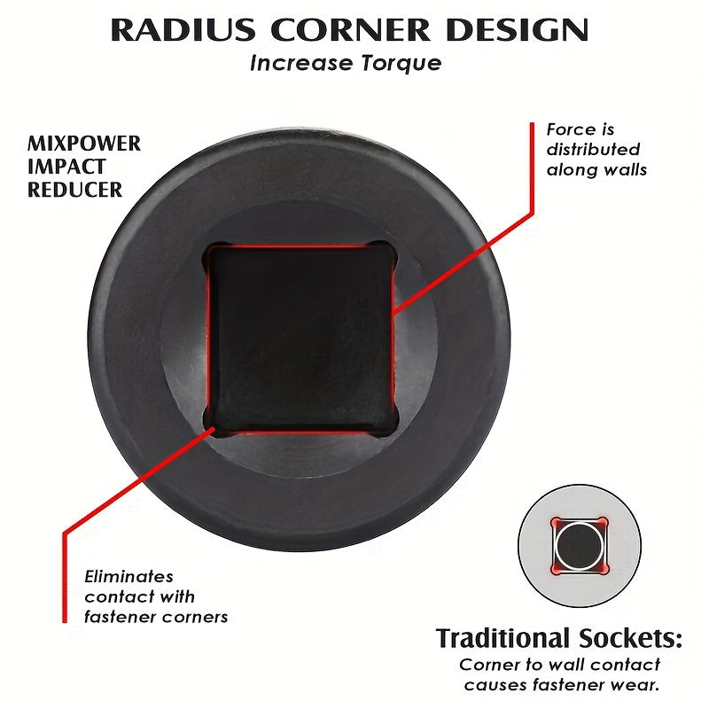 Impact Socket for Increased Torque and Corner Wear Protection