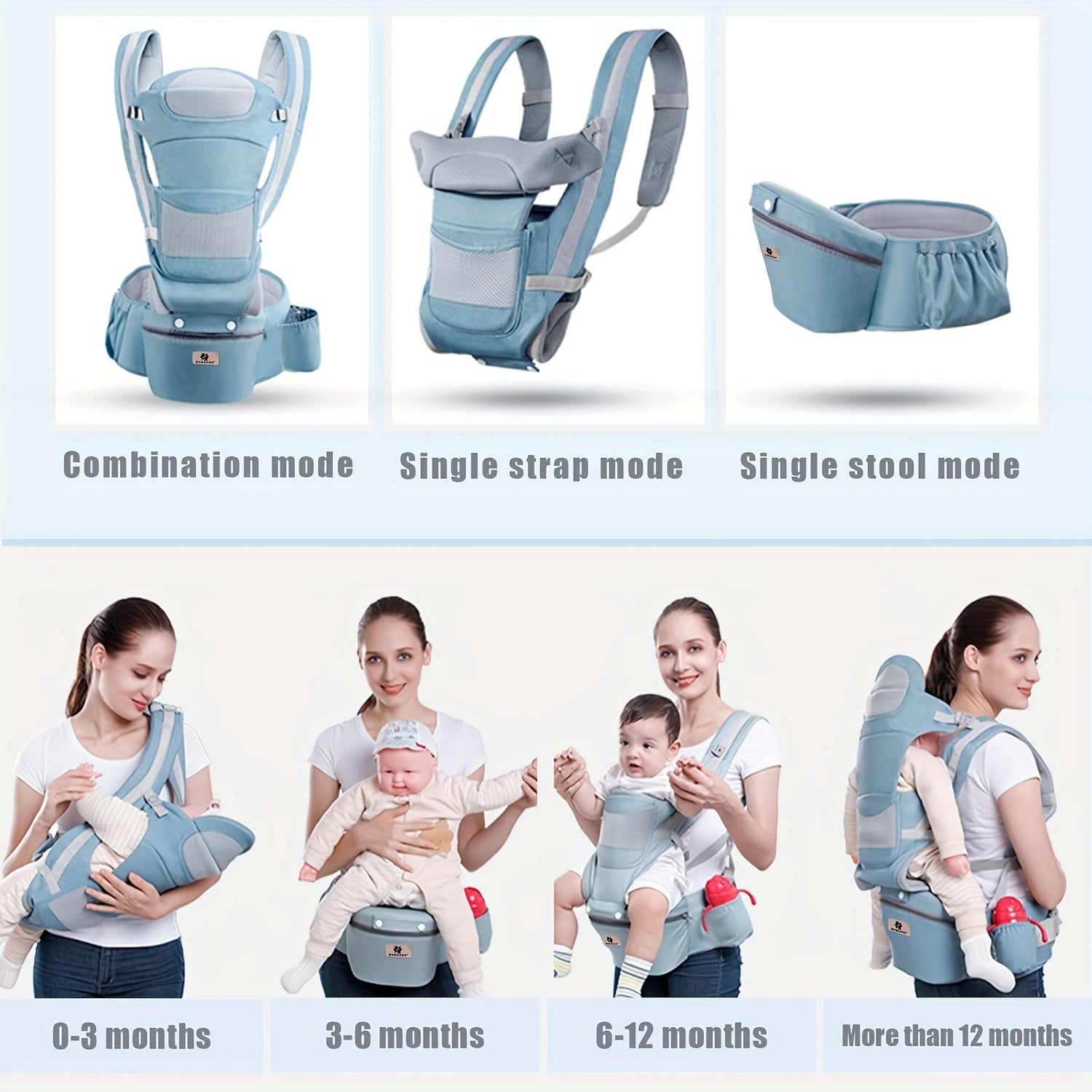 Baby Carrier with Hip Seat 6-in-1 Ergonomic Design for Infants and Toddlers
