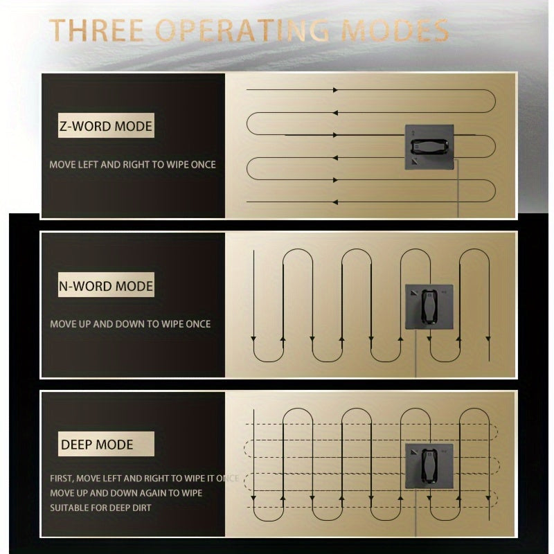 Automatic Electric Window Cleaning Robot with Remote Control and Water Sprayer