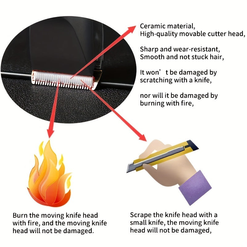 Professional Hair Clipper Set with Ceramic Blades LED Display USB Rechargeable Lithium Battery