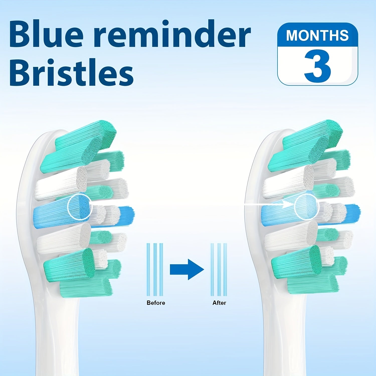 Заменяемые насадки для электрической зубной щетки с мягкой щетиной, семейный набор, совместимы с щетками Snap-On