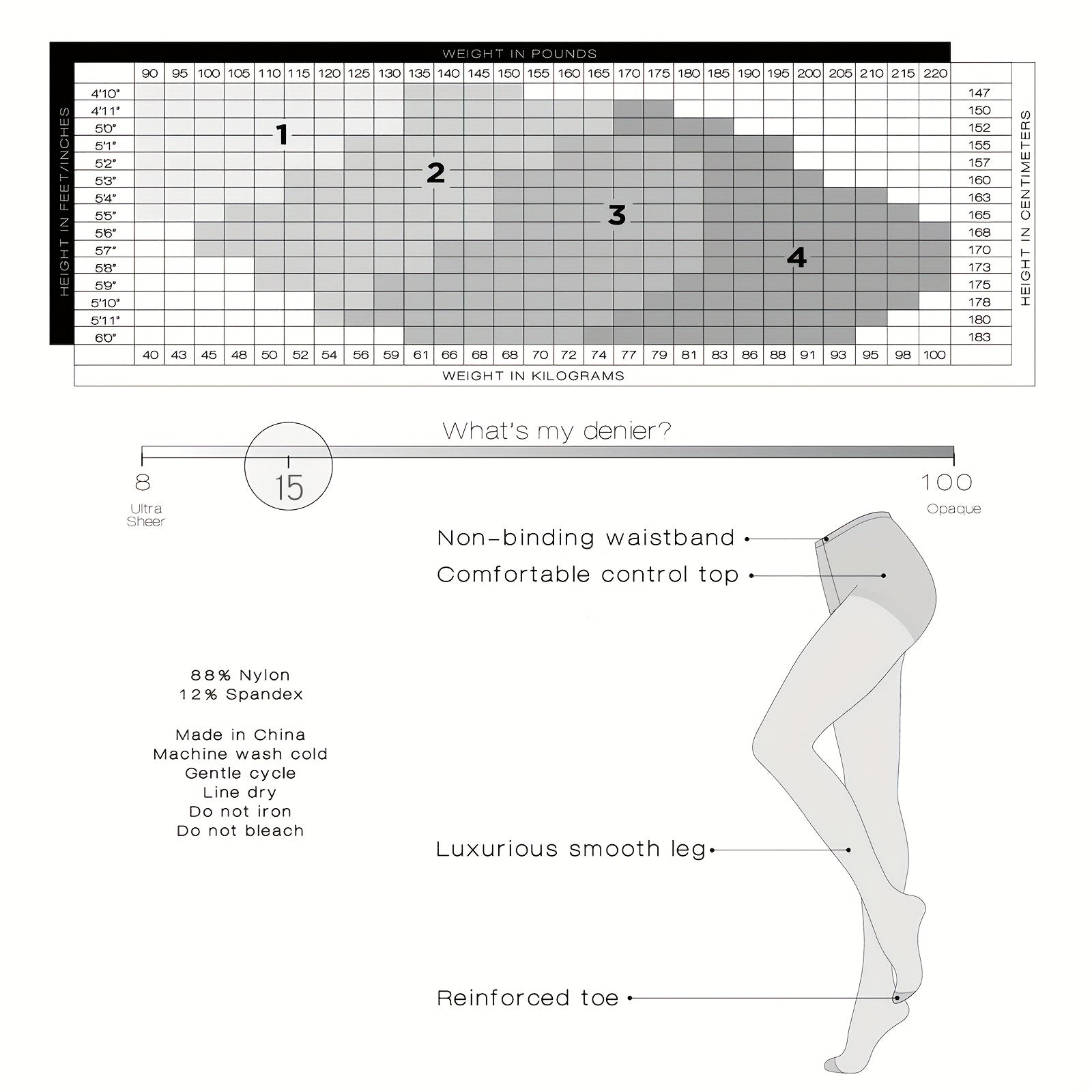 Women's Sheer Control Top Pantyhose 3 Pack High Waist Tummy Control Black Mesh Overlay