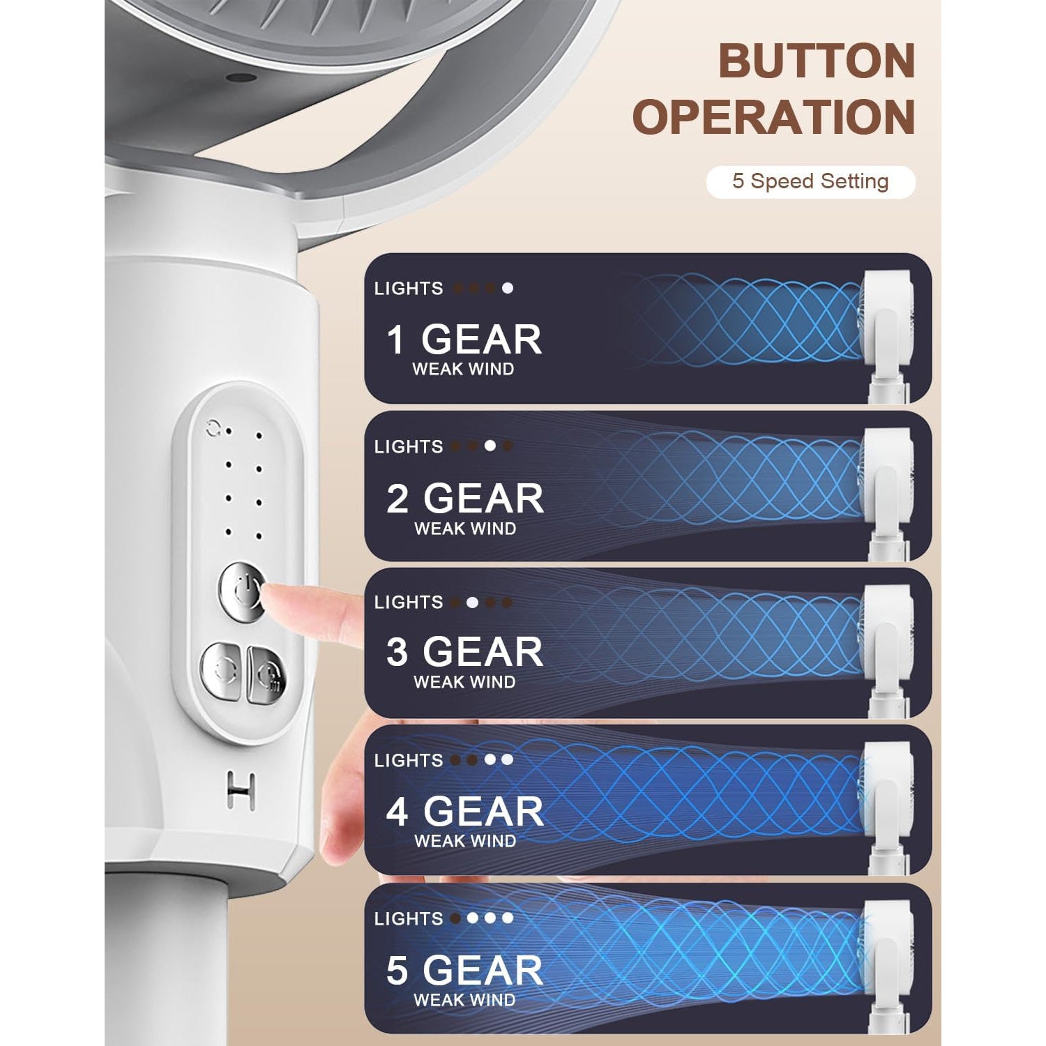 Air Circulation Fan 5 Speeds Remote Control Adjustable Height 8 Timers White